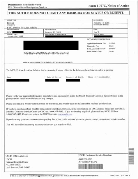 green card for military parents.